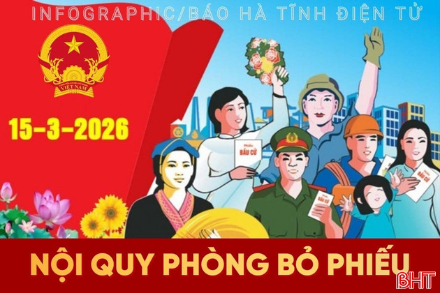 [Infographic] Những quy định nào áp dụng tại phòng bỏ phiếu bầu cử?