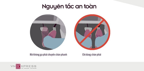 Kỹ năng lái xe số tự động an toàn cho người Việt ảnh 4