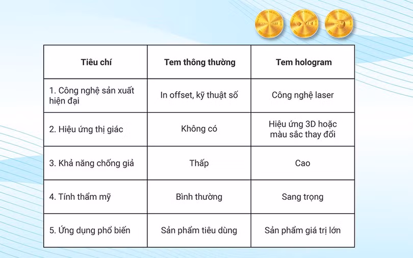 Tem chống giả 2.jpg