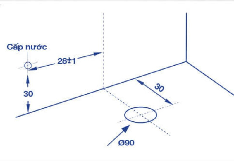 Tiêu chuẩn ống cấp, ống thoát bồn cầu thông dụng Quy trình 1.jpg