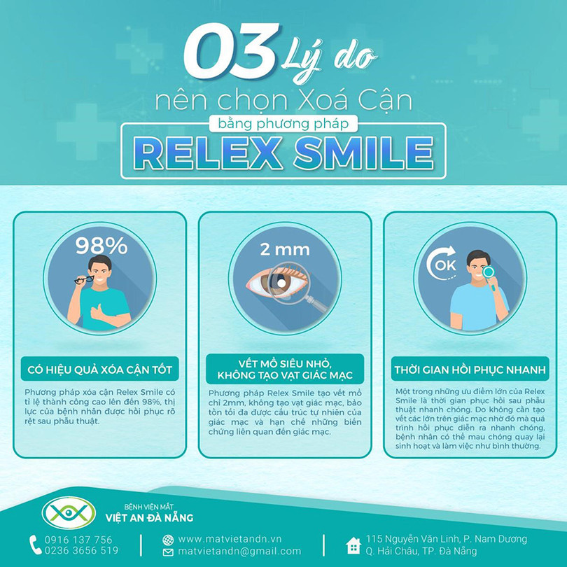 Ưu điểm của phương pháp phẫu thuật ReLEx Smila phẫu thuật 3.jpg