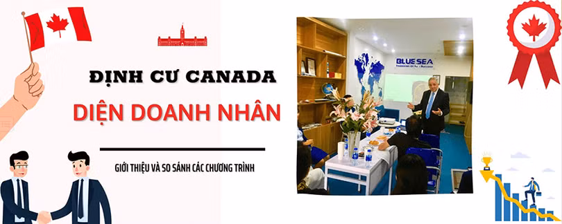 Định cư Canada 2.jpg