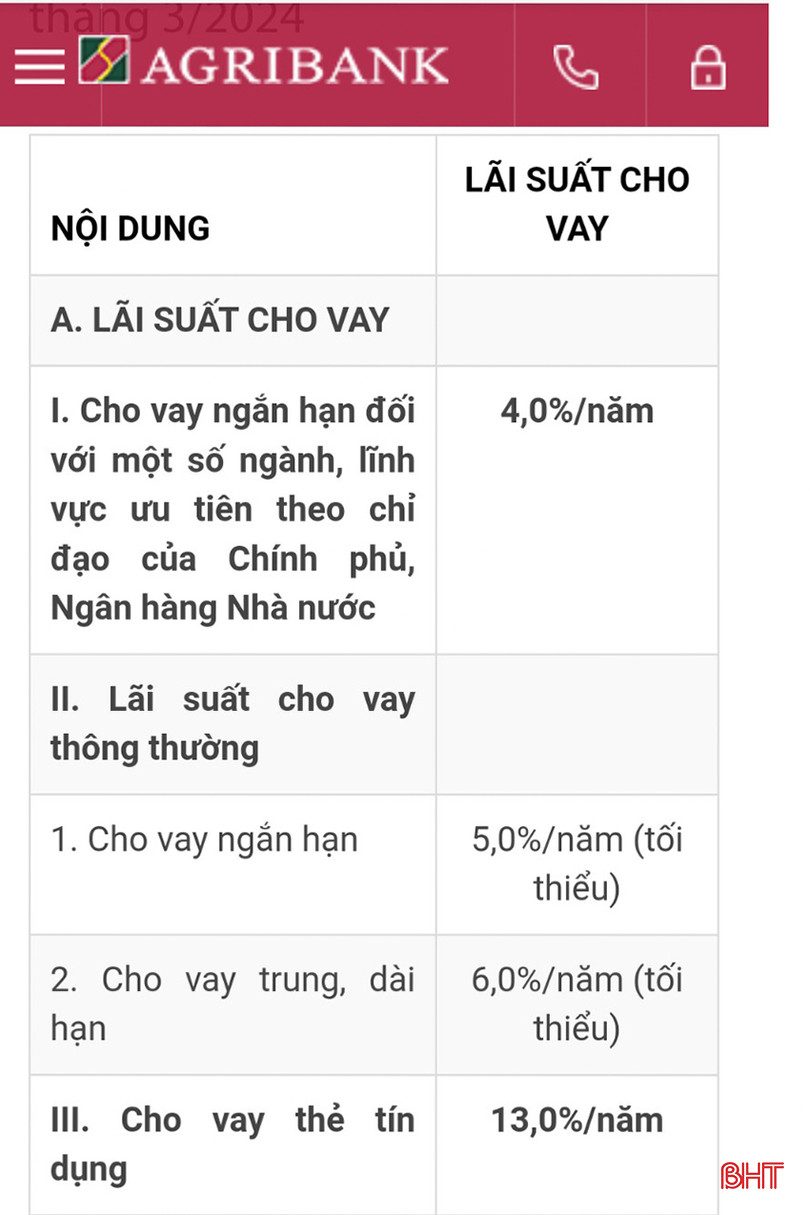 Agribank công bố lãi suất cho vay trong tháng 3/2024. z5311406913757_9025611eb751be71cc45fec7bc709e30.jpg