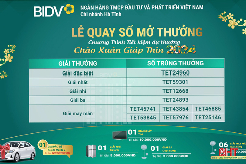 Kết quả các mã số trúng thưởng. z5622355620470_0b85b1b74829f33fbdcc02e755bf58a4.jpg