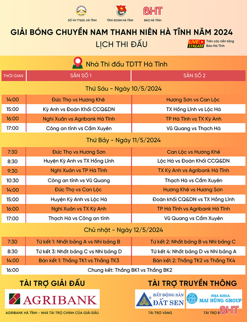 Lịch thi đấu Giải Bóng chuyền nam thanh niên toàn tỉnh lần thứ XXII năm 2024. z1.jpg