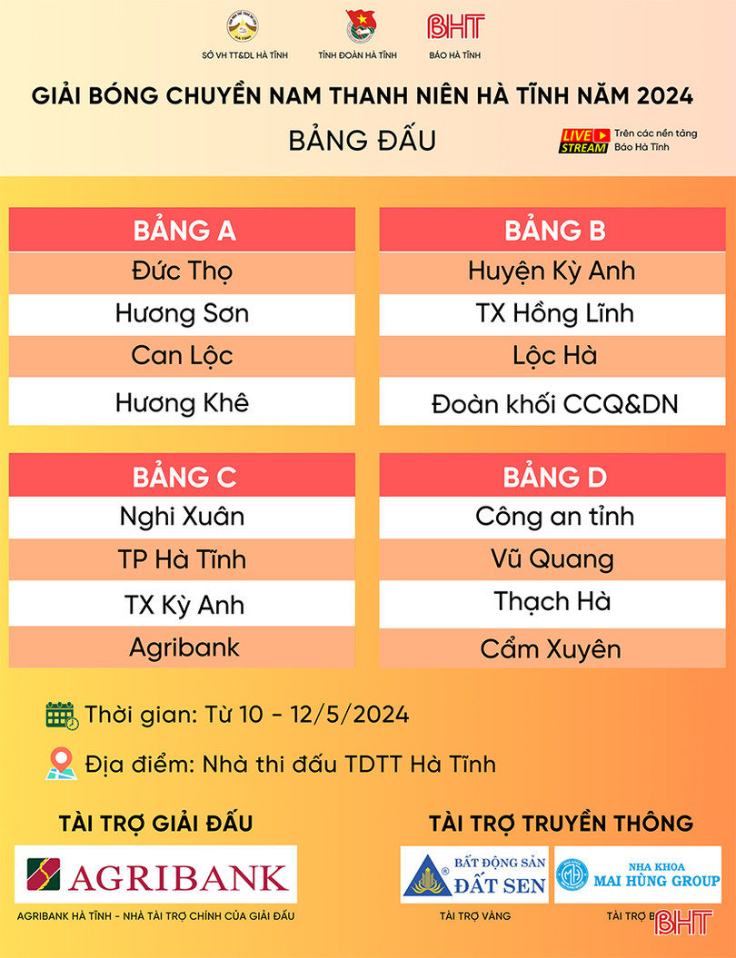 4 bảng đấu ở giải đấu năm nay. bong-chuyen-nam-1-2500.jpg