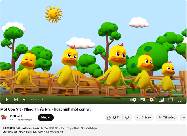 Trên kênh này có nhiều video khúc hút hàng trăm triệu lượt xem, chủ yếu là ca khúc nhạc Việt như Con cào cào, Hai bàn tay của em, Con chuột nhắt, Cháu lên ba, Bi bo em tập lái ôtô… Trên kênh này có nhiều video khúc hút hàng trăm triệu lượt xem, chủ yếu là ca khúc nhạc Việt như Con cào cào, Hai bàn tay của em, Con chuột nhắt, Cháu lên ba, Bi bo em tập lái ôtô…