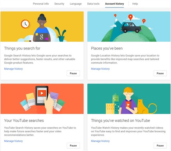 Bạn là ai trong mắt gã khổng lồ tìm kiếm Google? ảnh 3