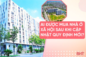 [Motion Graphics] Ai được mua nhà ở xã hội sau khi cập nhật quy định mới? 