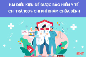[Motion Graphics] 2 điều kiện để được BHYT chi trả 100% chi phí khám chữa bệnh