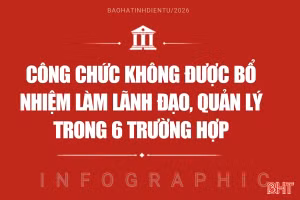 [Infographic] Công chức không được bổ nhiệm làm lãnh đạo, quản lý trong 6 trường hợp