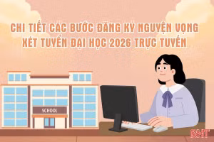 [Motion graphic] Chi tiết các bước đăng ký nguyện vọng xét tuyển đại học 2026 trực tuyến