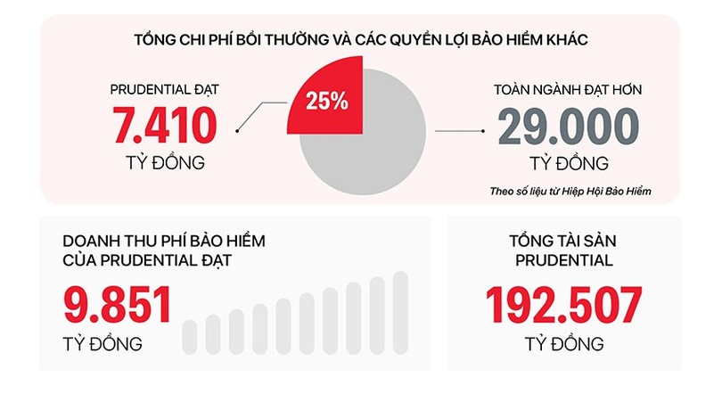 bctc-nua-dau-nam-2025.jpg