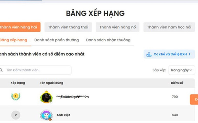 Cộng đồng FQA sôi nổi với hàng nghìn học sinh và thầy cô trên cả nước. giai-dap-3.jpg