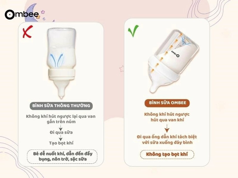 Van thông khí chống sặc thông minh - Bé bú ngoan không lo sặc trớ binh-sua-2.jpg