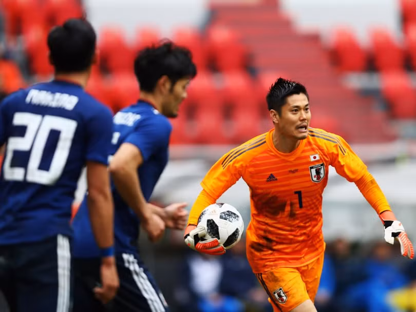 Thứ hạng của 32 đội tuyển dự World Cup 2018