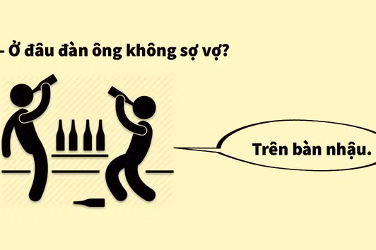 Những câu trả lời đúng như... chân lý