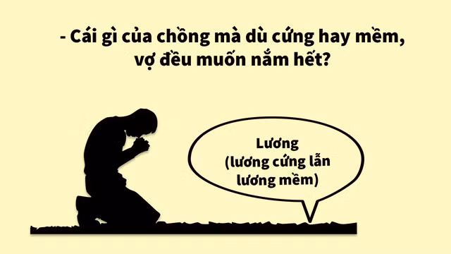 Những câu trả lời đúng như... chân lý