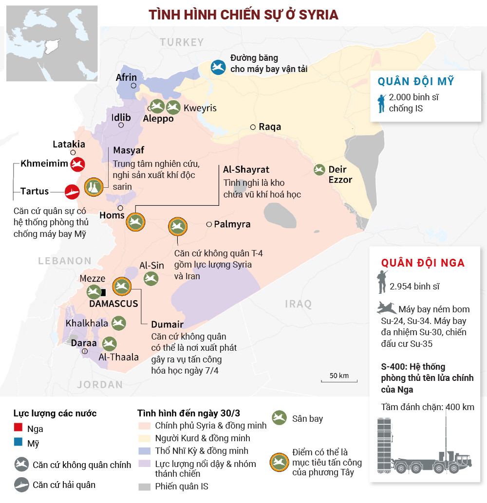 noi chien syria ban co dau tri giua cac cuong quoc