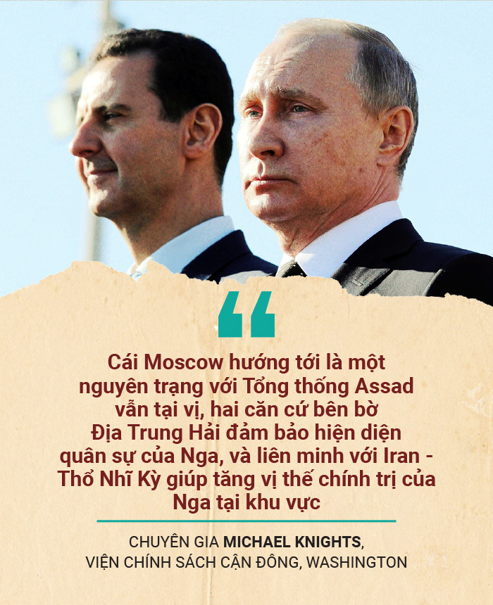 noi chien syria ban co dau tri giua cac cuong quoc