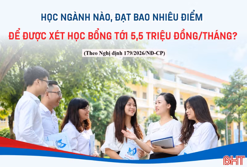 [Infographic] Học ngành nào, đạt bao nhiêu điểm để được xét học bổng tới 5,5 triệu đồng/tháng?