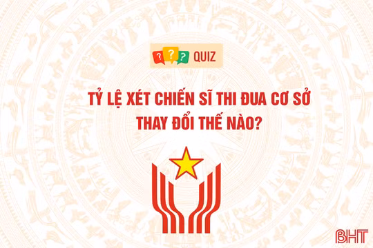 [QUIZ] Tỷ lệ xét Chiến sĩ thi đua cơ sở thay đổi thế nào từ 1/10?