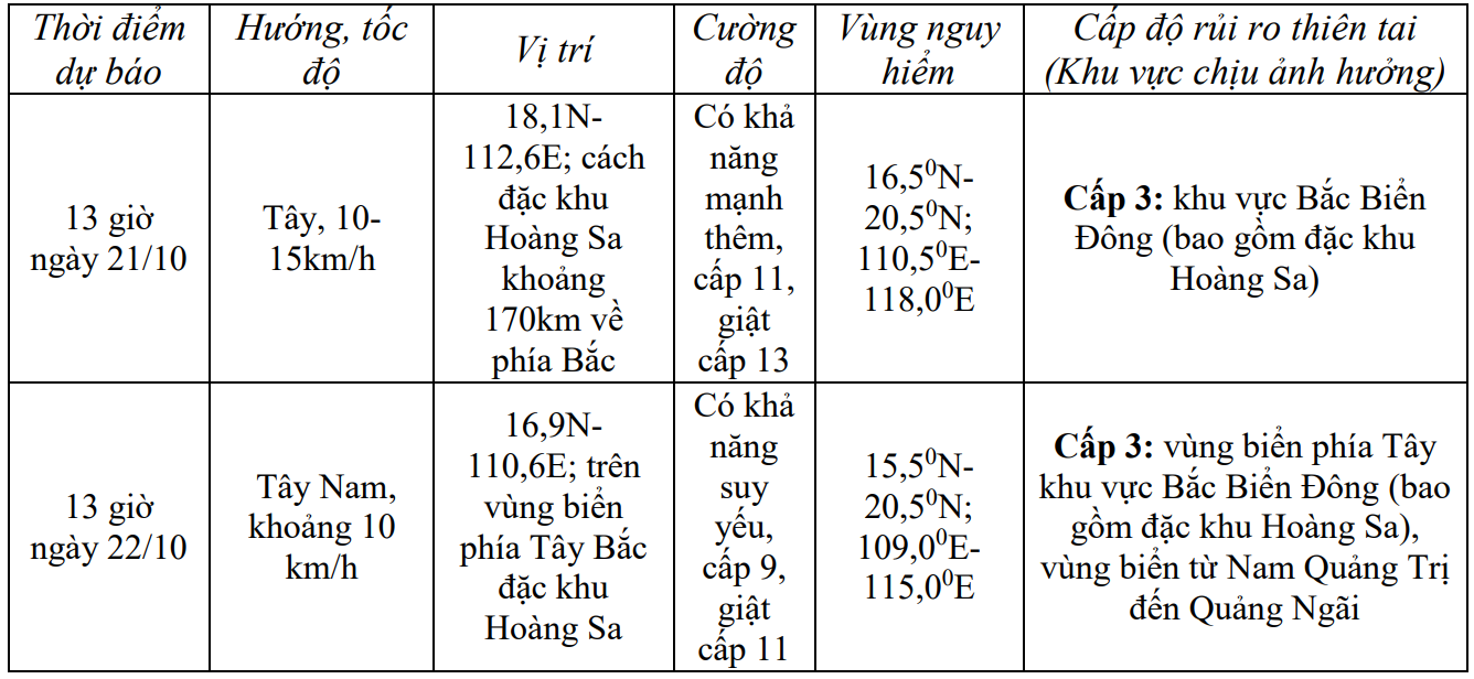 htin-xtnd-10-20-2025-03-08-pm.png