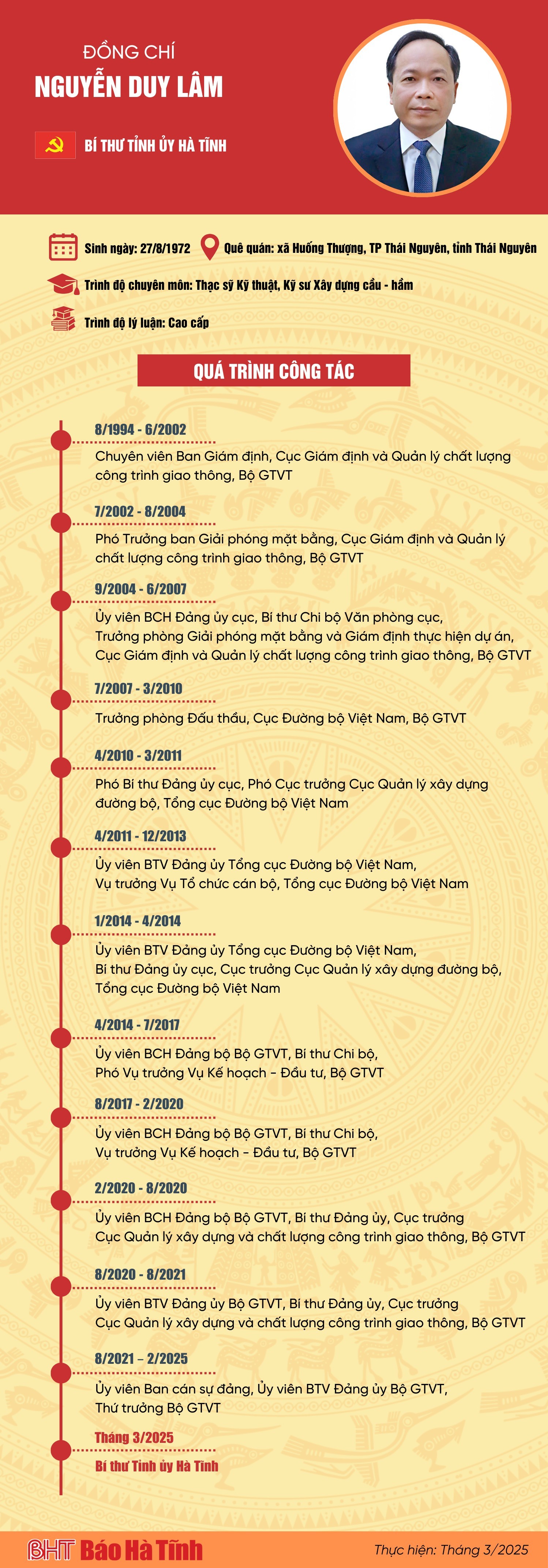 tieu-su-bi-thu-tinh-uy-2.png
