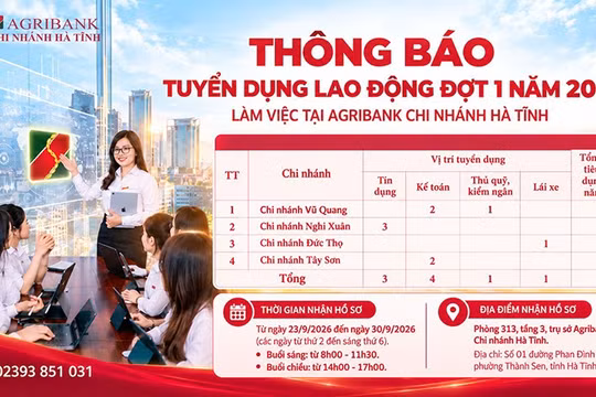 Agribank Chi nhánh Hà Tĩnh tuyển dụng lao động đợt 1 năm 2026