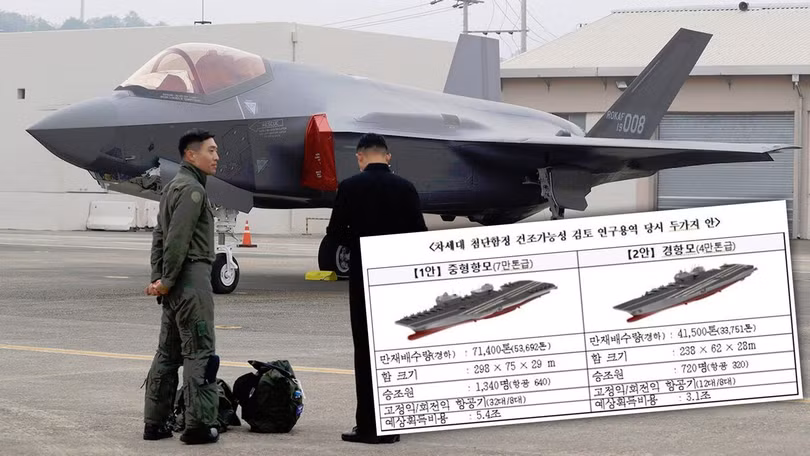 Hàn Quốc chuẩn bị đóng tàu sân bay “khủng” mang số lượng lớn tiêm kích F-35