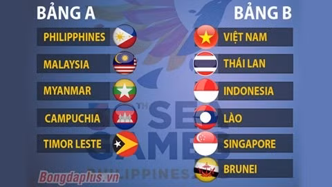 “Thái Lan sẽ cho Việt Nam ôm hận ở chung kết SEA Games 2019”