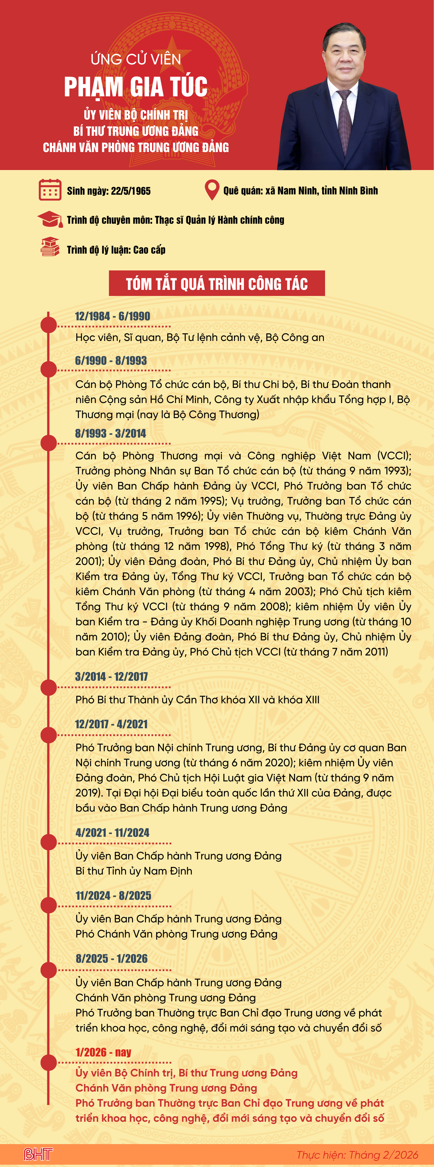 pham-gia-tuc.png