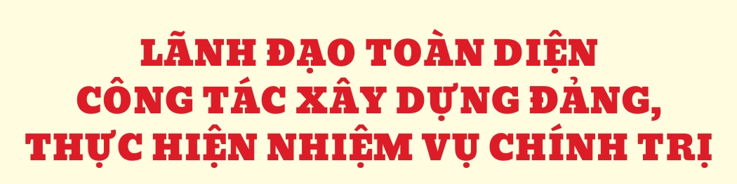 Tiếp tục đổi mới phương thức lãnh đạo của Đảng, phấn đấu đạt kết quả cao nhất các mục tiêu, nhiệm vụ Nghị quyết Đại hội Đảng bộ tỉnh