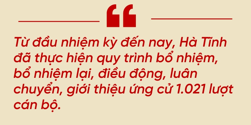 Tiếp tục đổi mới phương thức lãnh đạo của Đảng, phấn đấu đạt kết quả cao nhất các mục tiêu, nhiệm vụ Nghị quyết Đại hội Đảng bộ tỉnh