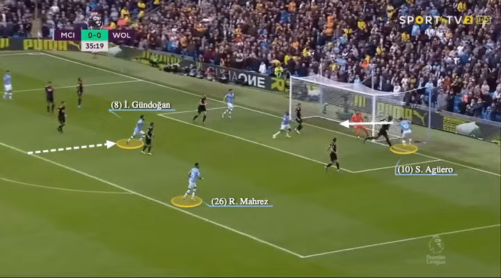 Ai bảo Man City không có kế hoạch B?