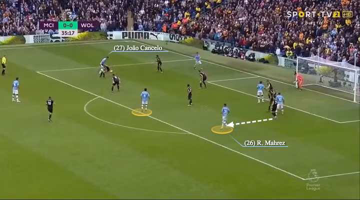Ai bảo Man City không có kế hoạch B?