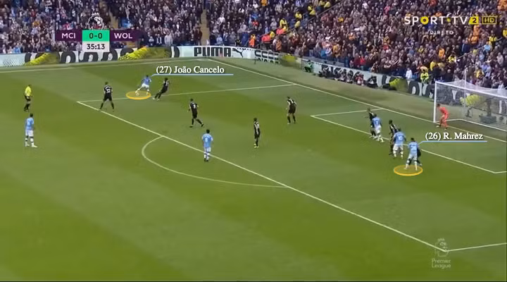 Ai bảo Man City không có kế hoạch B?