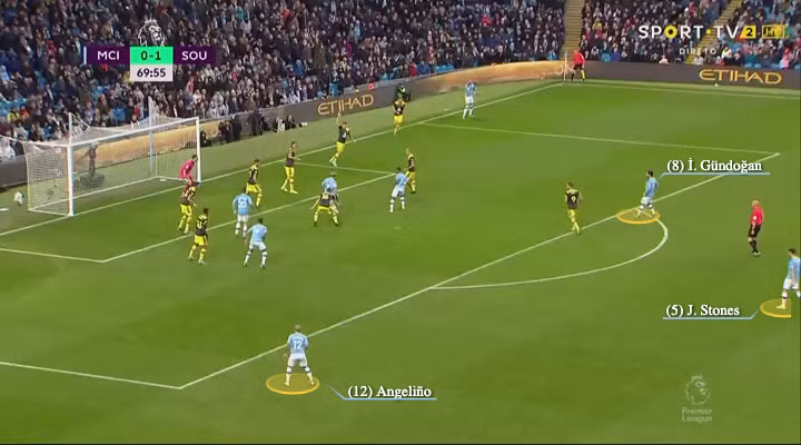 Ai bảo Man City không có kế hoạch B?