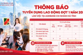 Agribank Chi nhánh Hà Tĩnh tuyển dụng lao động đợt 1 năm 2026