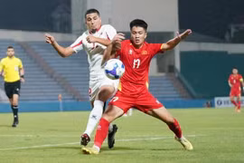 U20 Việt Nam còn cơ hội đi tiếp, giấc mơ châu Á chưa khép lại