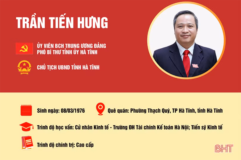 Toàn cảnh Đại hội đại biểu toàn quốc lần thứ XIII của Đảng