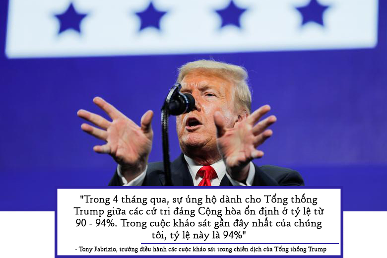 Bầu cử Mỹ: Cuộc đua kịch tính “một chín một mười” giữa Trump và Biden
