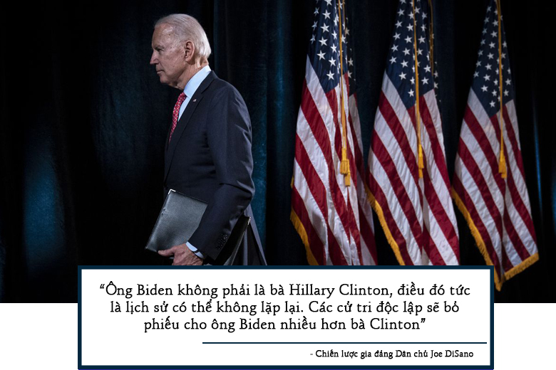 Bầu cử Mỹ: Cuộc đua kịch tính “một chín một mười” giữa Trump và Biden