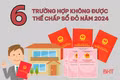[Motion Graphics] 6 trường hợp không được thế chấp sổ đỏ