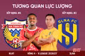 Infographic: Tương quan lực lượng Hồng Lĩnh Hà Tĩnh vs Sông Lam Nghệ An trước trận Derby Nghệ Tĩnh