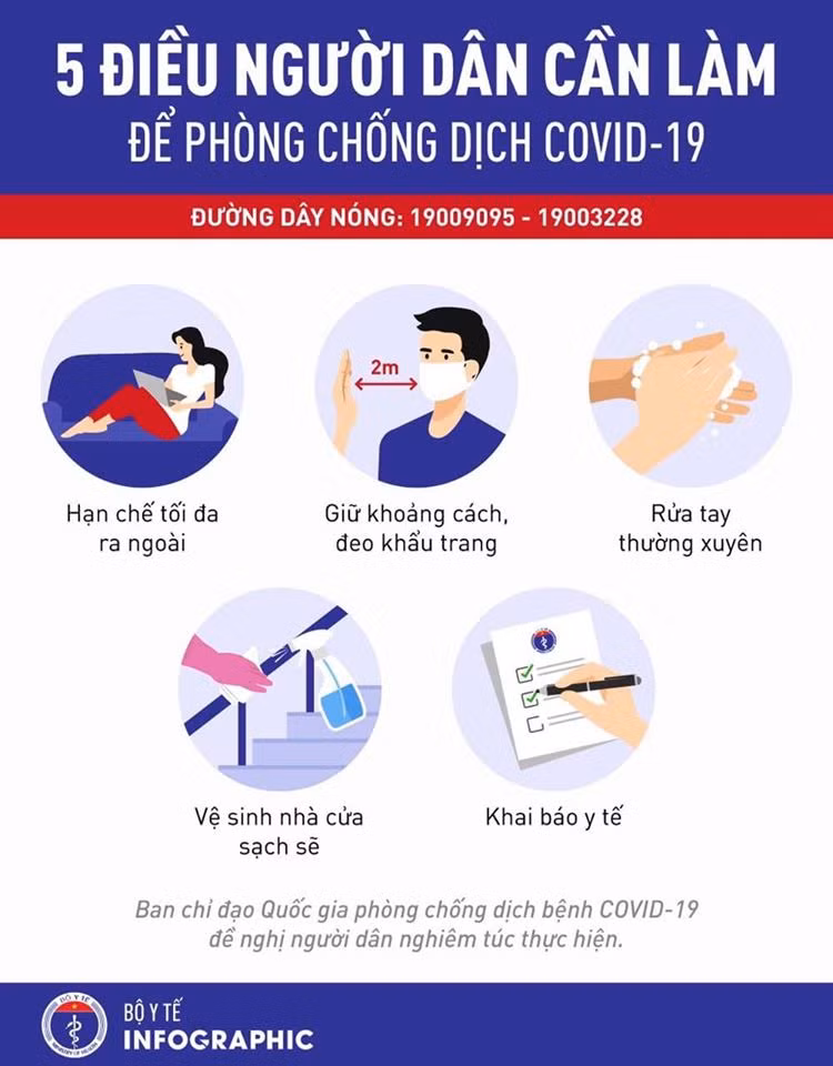 Hà Tĩnh: Bệnh nhân thứ 3 đi từ Thái Lan về nhiễm virus SARS-CoV-2