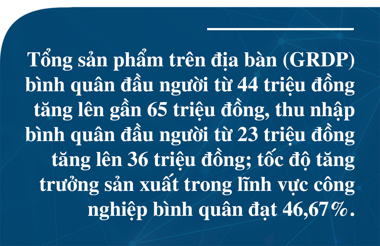Thi đua hành động từ trái tim yêu nước