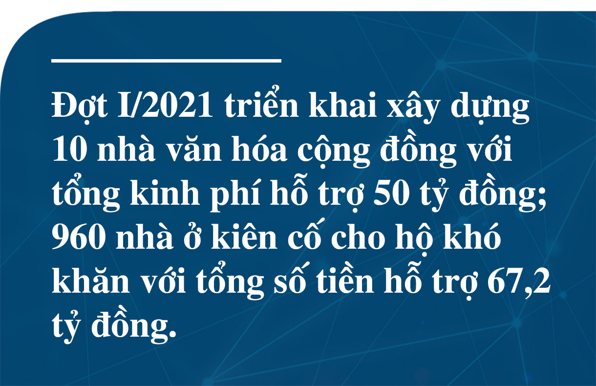 Thi đua hành động từ trái tim yêu nước