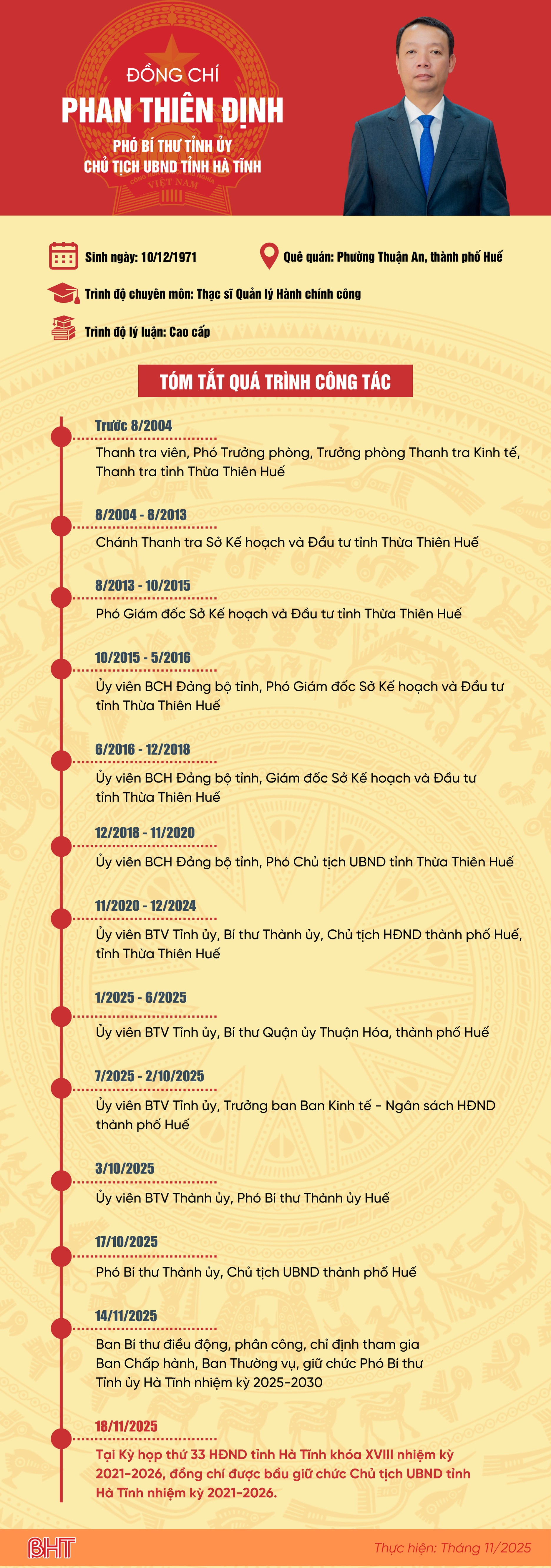chu-tich-ubnd-tinh-ha-tinh-phan-thien-dinh.png