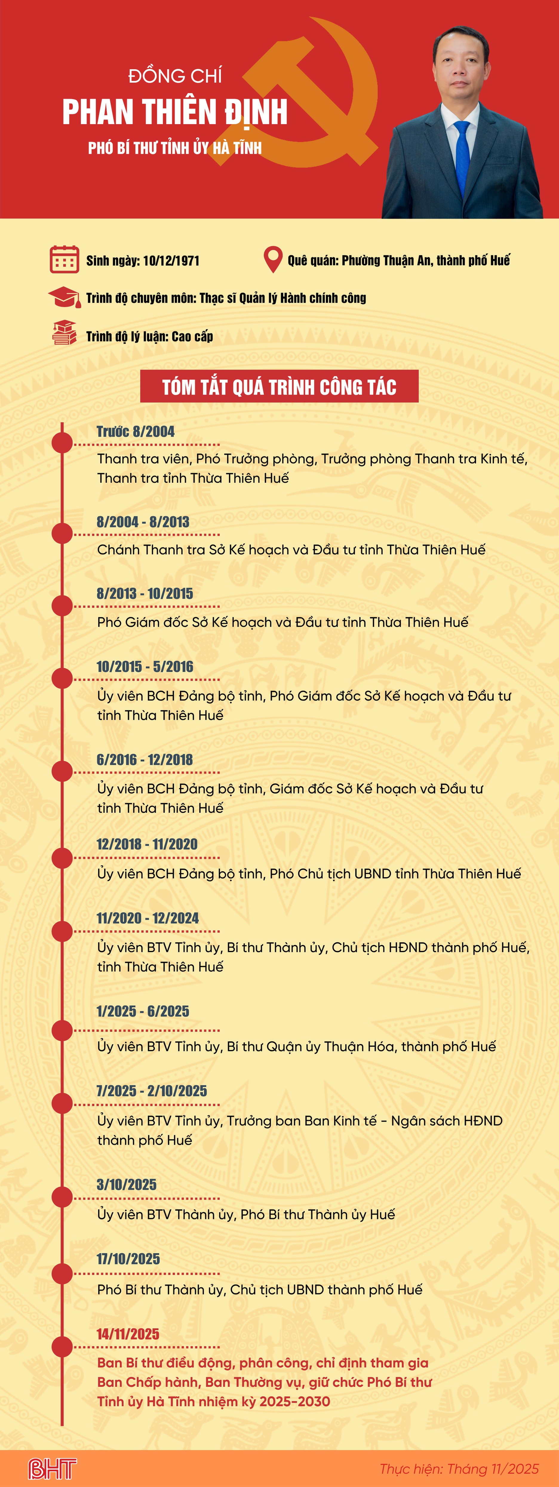 pho-bi-thu-phan-thien-dinh-chot.png